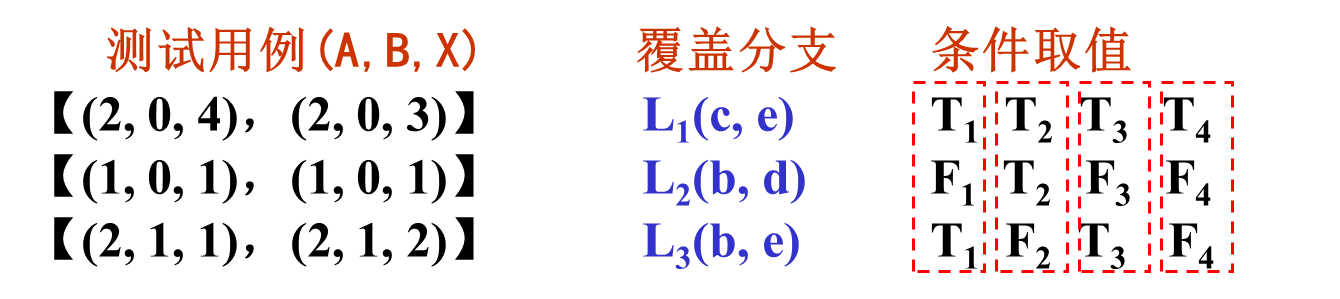 image-20231223150044955