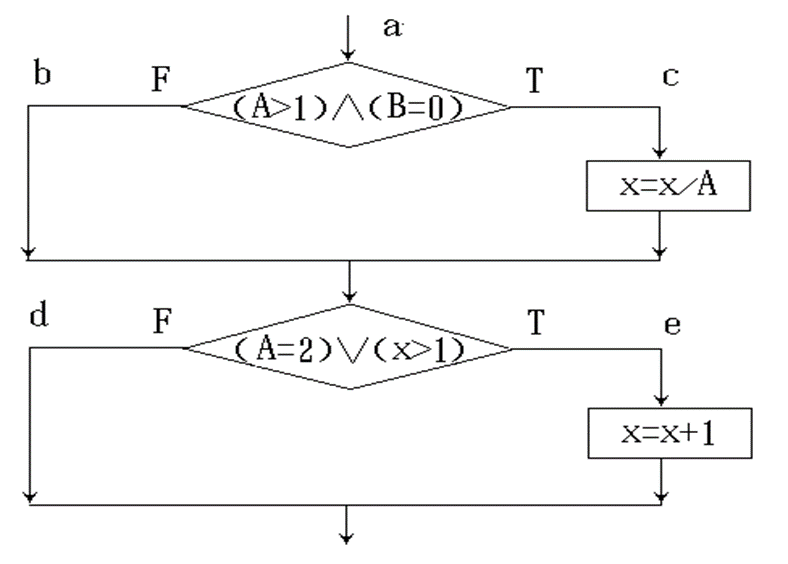 image-20231223150641907