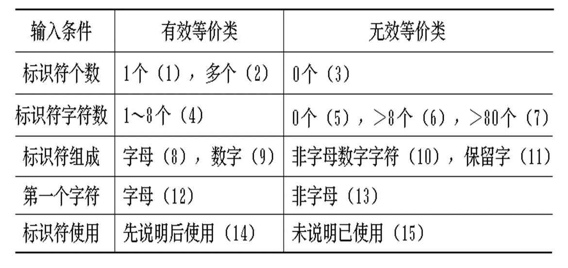 image-20231223152715152