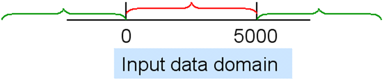 image-20231223153613504