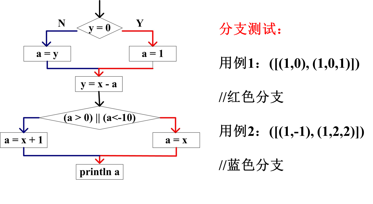 image-20231223155611725