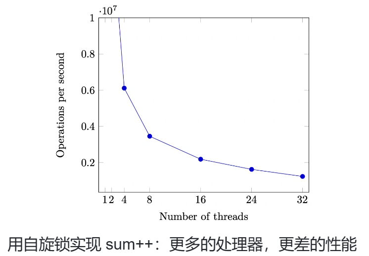 image-20240503211143569