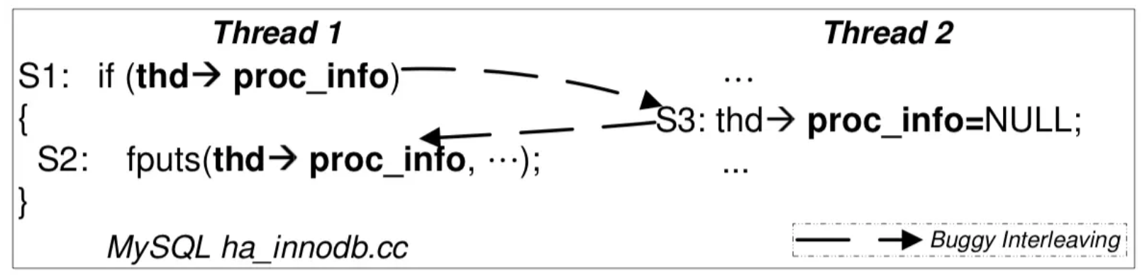 image-20240505171540849