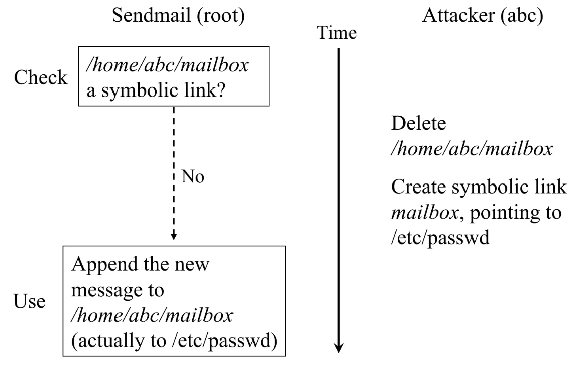 image-20240505171754415