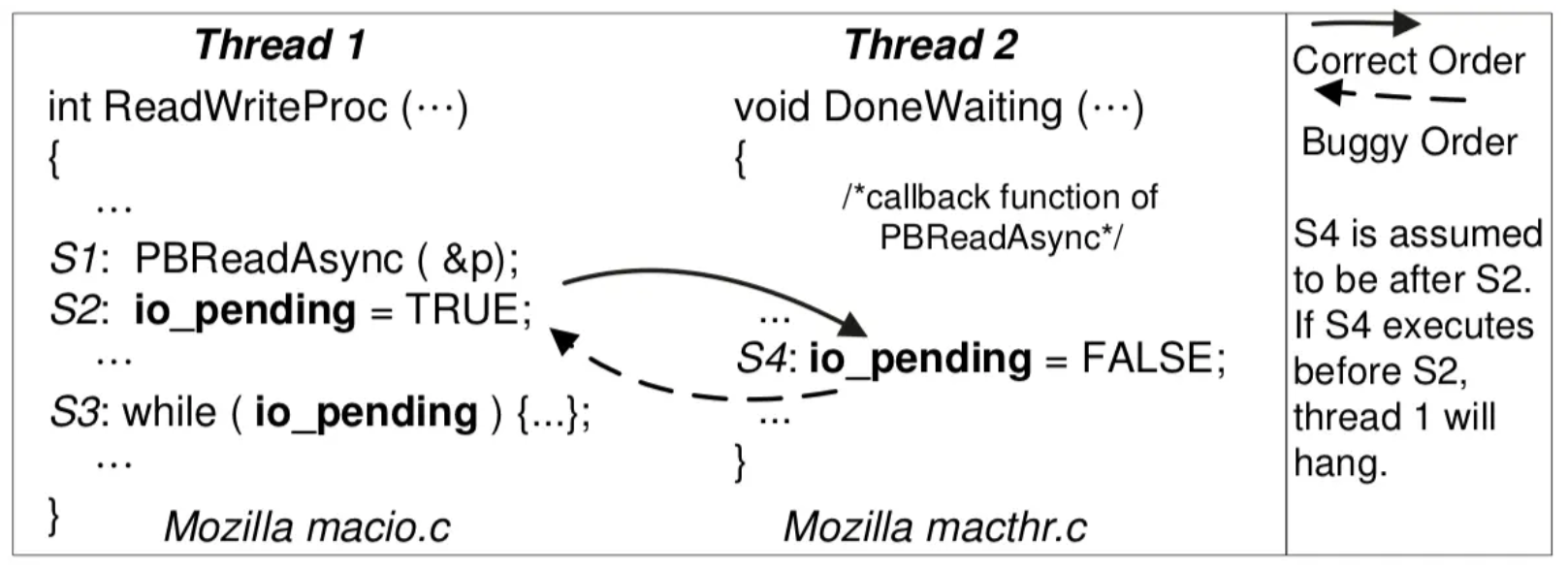 image-20240505172017425