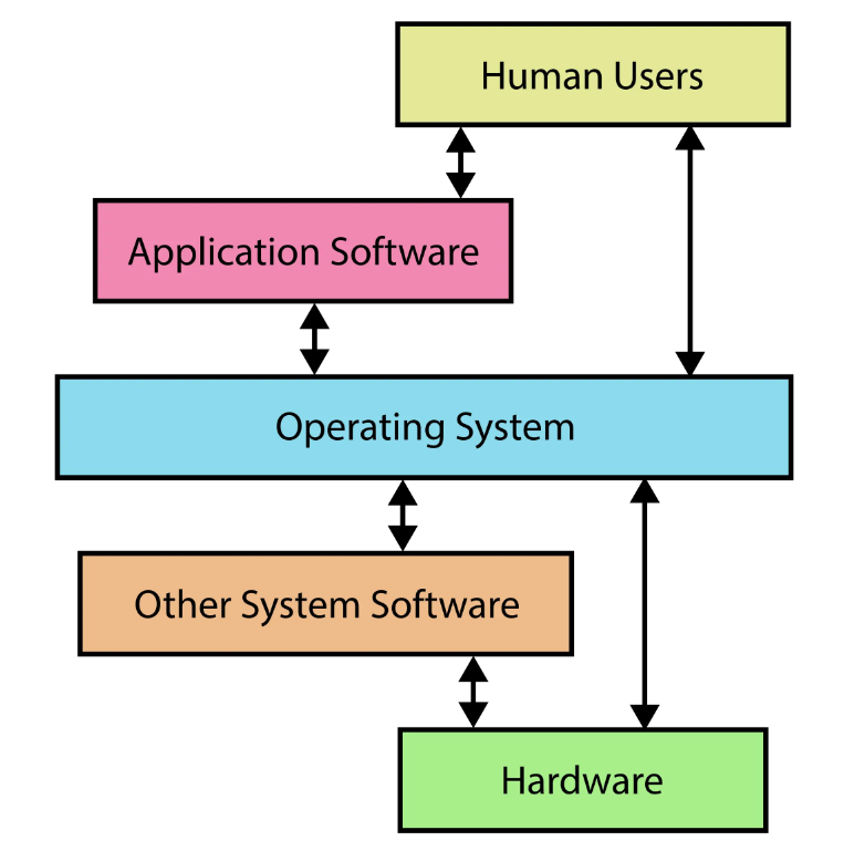 image-20240506220613011