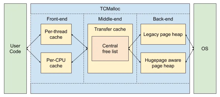 image-20240509181237427