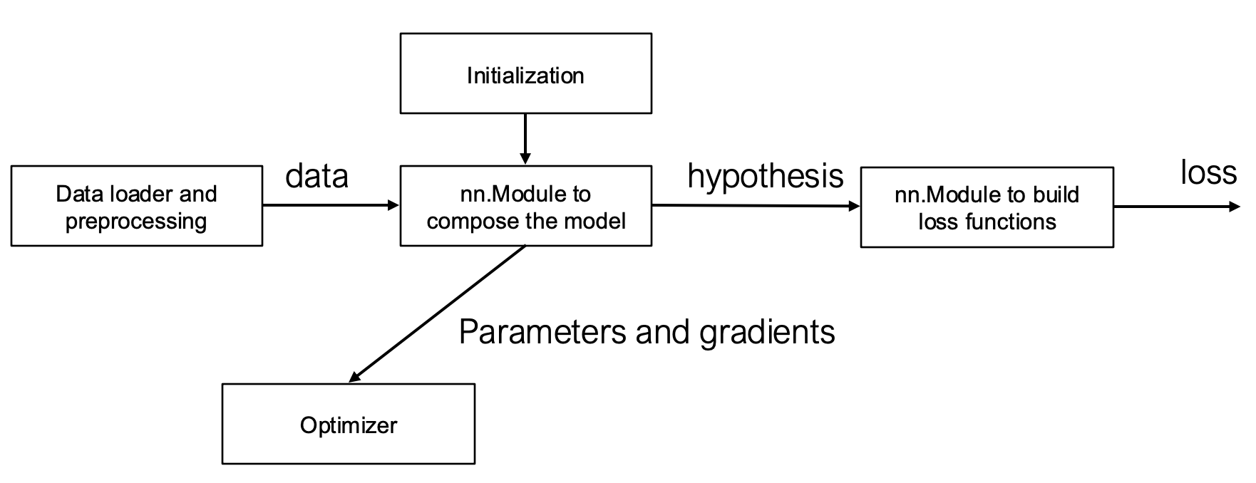 image-20250819210558208