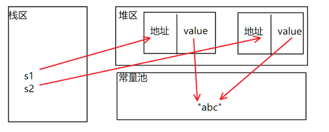 image-20220719165209400