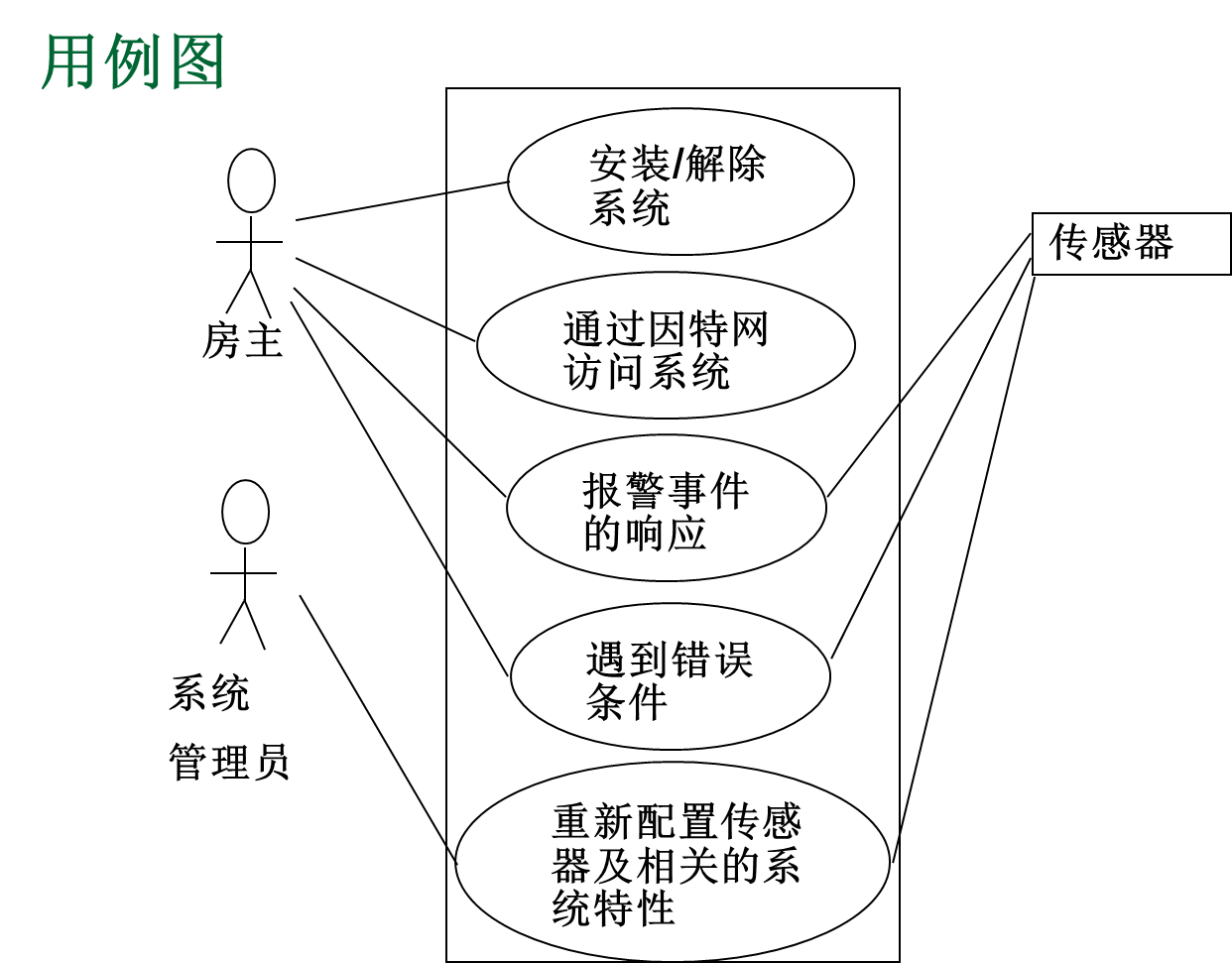 image-20231221194127096