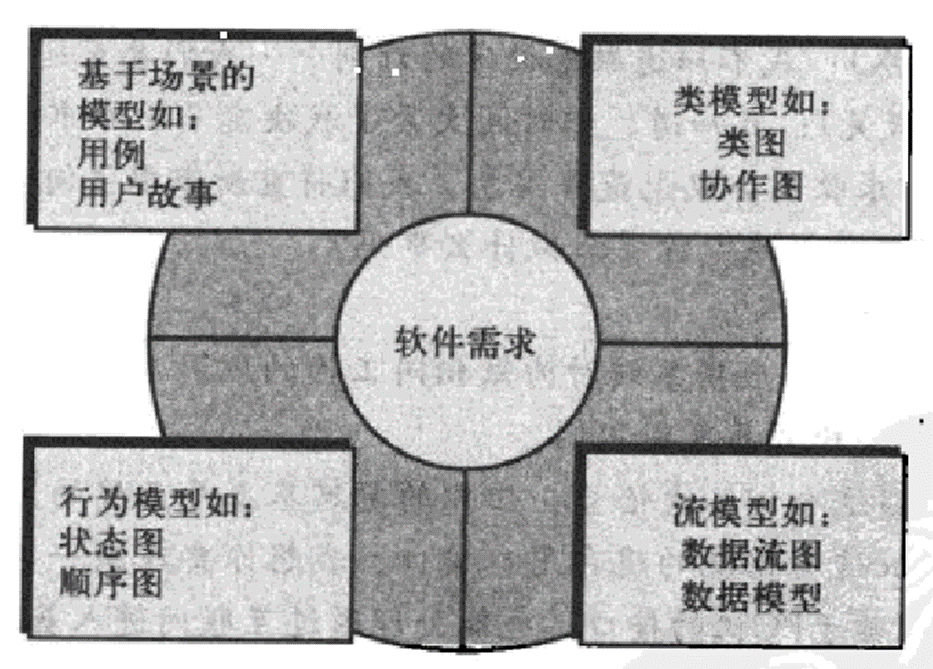image-20231221211239773