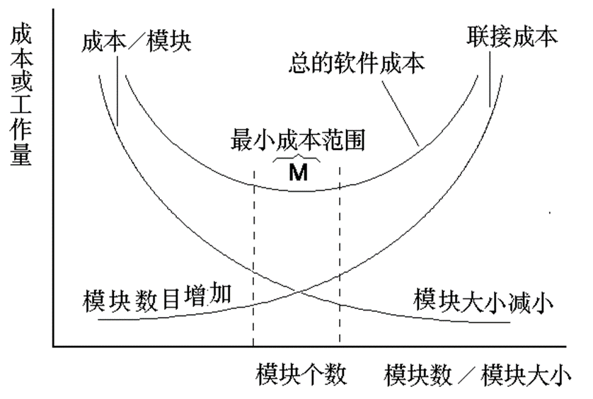 image-20231222202254078